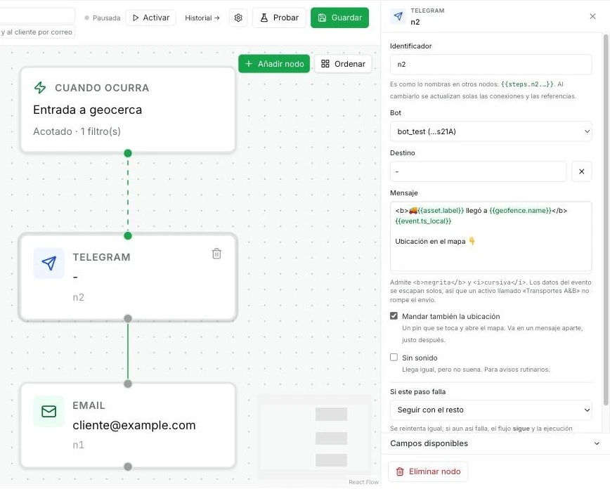 Editor de automatizaciones de Ubitrack con un flujo de Telegram y correo